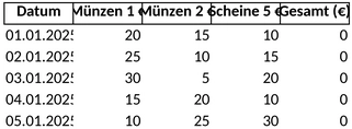 kassenzaehlprotokoll-buchhaltung.png