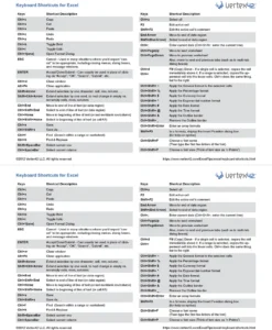 keyboard-shortcuts-fuer-excel