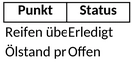 kfz-checkliste.png