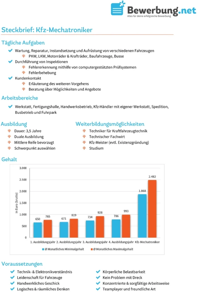 kfz-mechatroniker-steckbrief-pdf