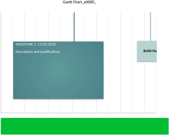 kickoff-projekt-zeitplan-template.png