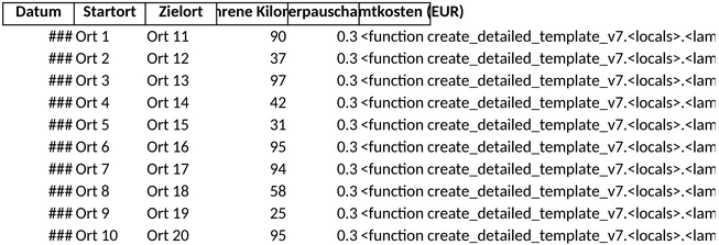kilometerabrechnung-reisekosten-verwaltung-mit-excel