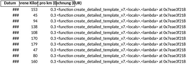 kilometergeldabrechnung-vorlage-fuer-excel