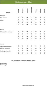 kinderzimmer-plan-aufraeumen-vorlage