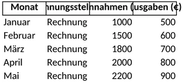 kleinunternehmen-kalender-planer.png