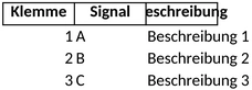 klemmenplan-vorlage-fuer-elektrische-verbindungen