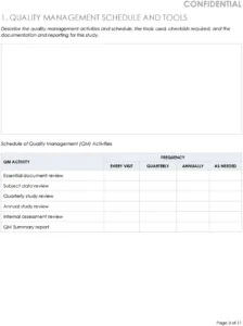klinischer-qualitaetsmanagementplan