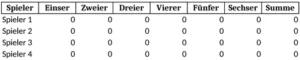 kniffel-spielstandsanzeige-excel
