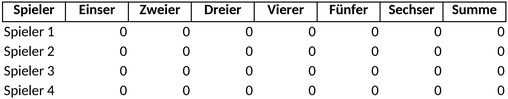kniffel-spielvorlage.png
