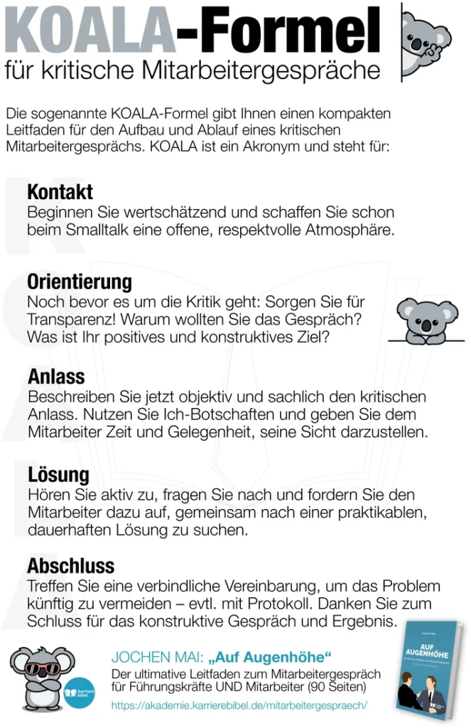 koala-formel-leitfaden-fuer-kritische-mitarbeitergespraeche