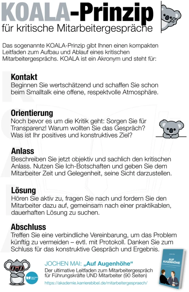 koala-prinzip-leitfaden-fuer-mitarbeitergespraeche