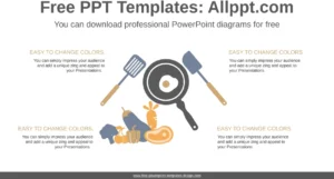 kochen-gastronomie-powerpoint-vorlage