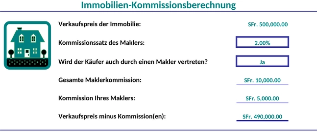 kommissionsberechnung.png