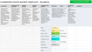 kommunikationsmatrix-vorlage-fuer-projektplanung