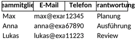 kommunikationsmatrix.png