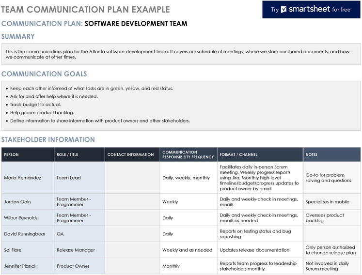 kommunikationsplan-softwareentwicklungsteam