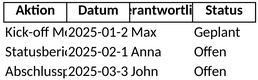 kommunikationsplan.png