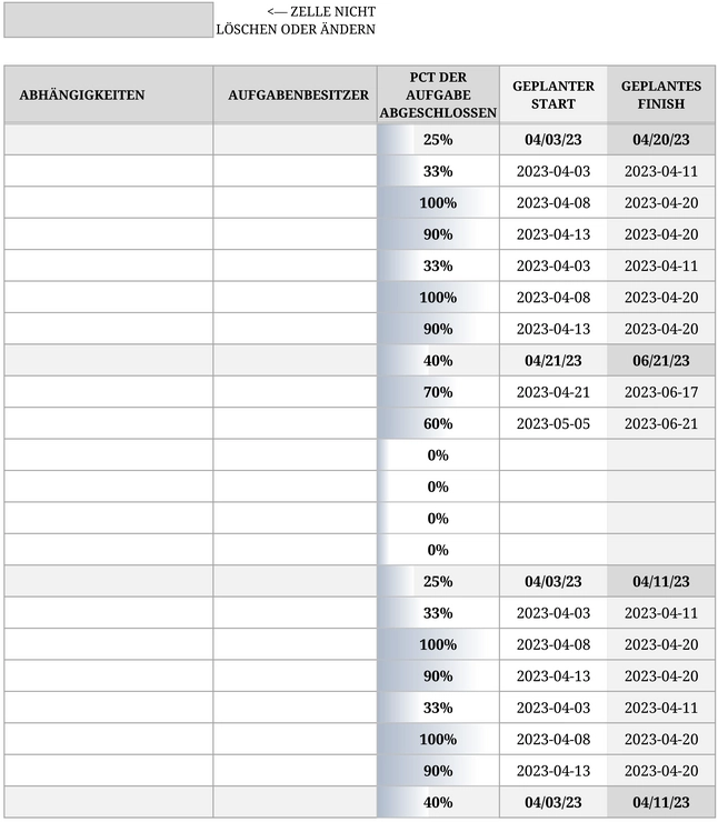 komplexes-gantt-diagramm-vorlage-excel