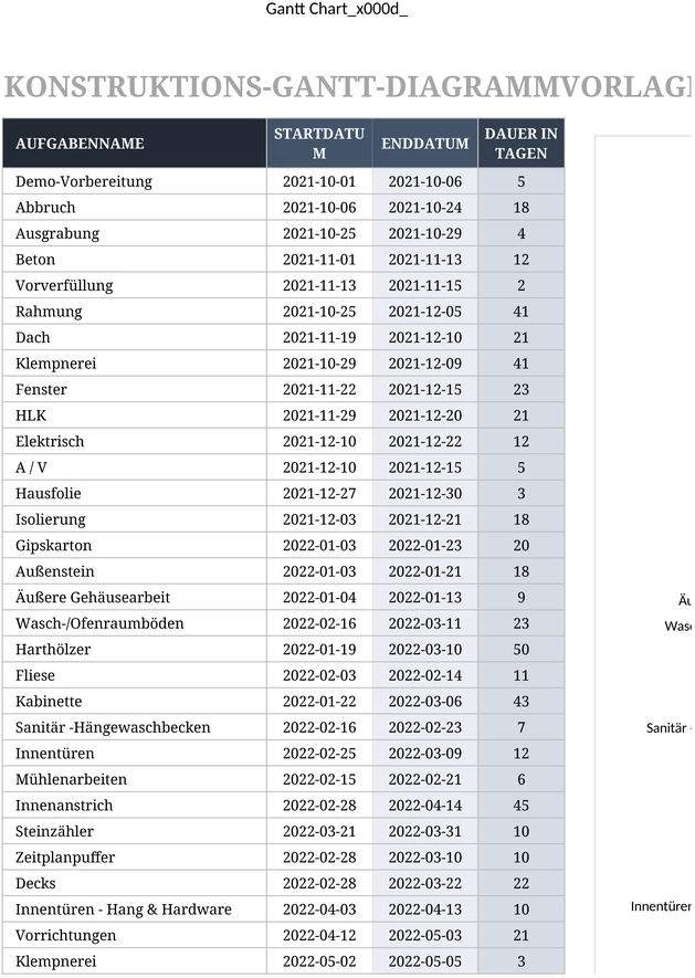 konstruktions-gantt-diagramm-vorlage