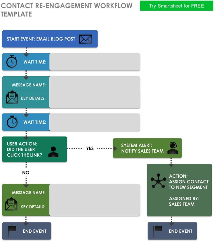 kontakt-wiederaufnahme-workflow-vorlage-10640.png