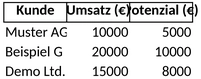 kontenplan.png