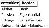 kontenrahmen-buchhaltung.png