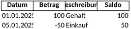 kontenverwaltung.png