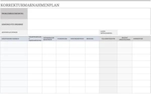 korrekturmassnahmenplan-fuer-projektmanagement