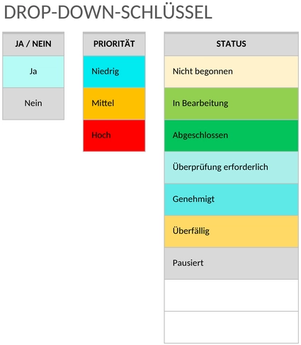 korrekturmassnahmenplan-vorlage-mit-beispieldaten.png