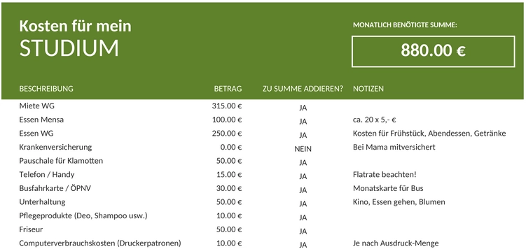 kosten-fuer-mein-studium-vorlage
