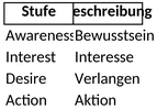 kosten-nutzen-analyse-business.png