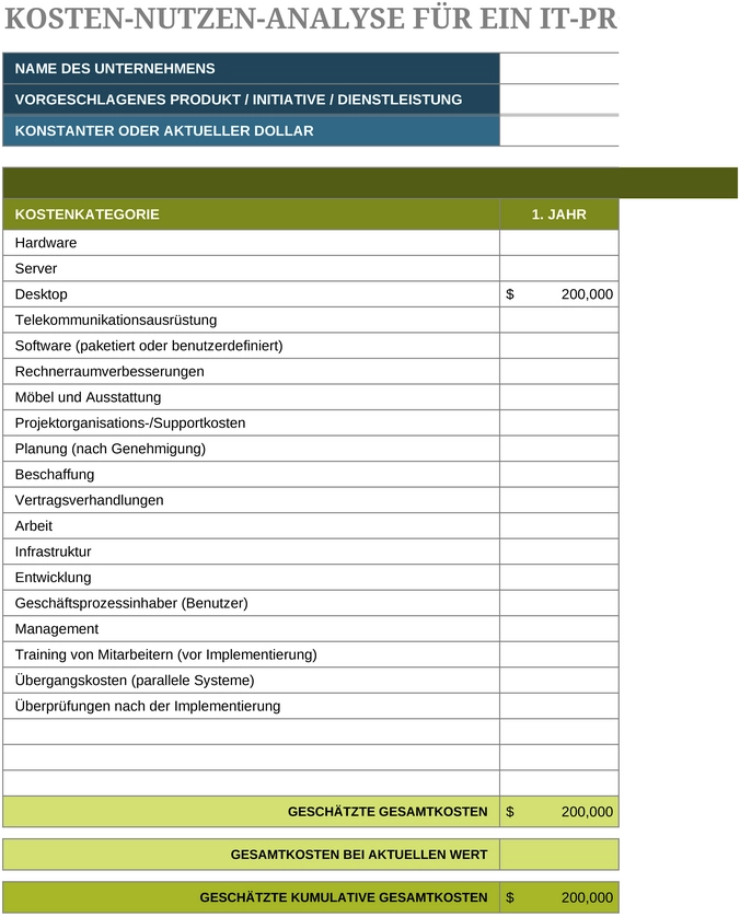 kosten-nutzen-analyse-fuer-it-projekte-in-excel