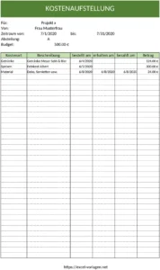 kostenaufstellung-fuer-budgets-und-projekte