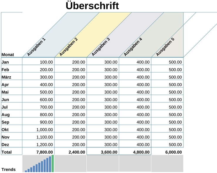 kostenaufstellung-fuer-kleinunternehmer-vorlage