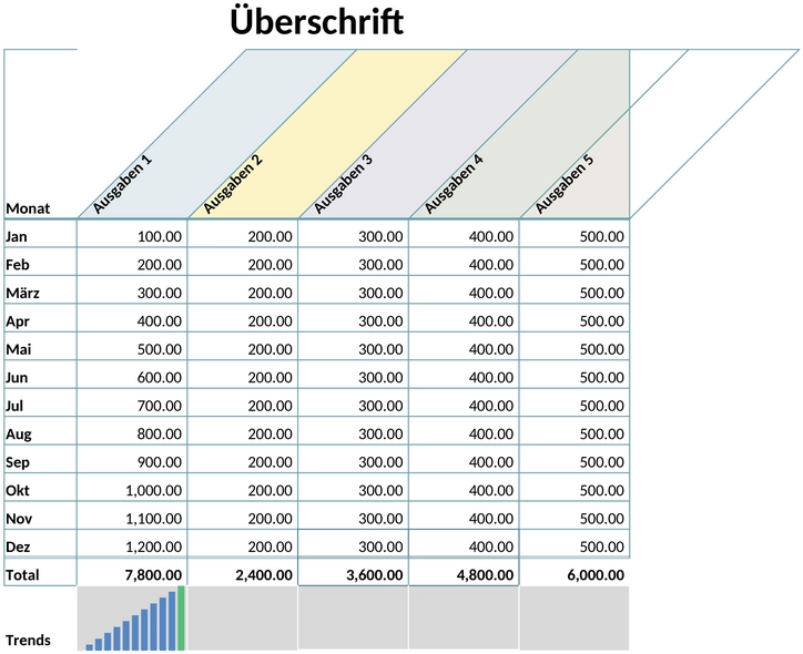 kostenaufstellung-kleinunternehmer.png
