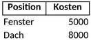 kostenaufstellung-modernisierung.png