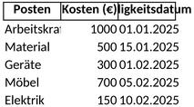 kostenberechnung-kuechenumbau-1747505346813.png