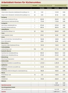 kostenberechnung-kuechenumbau-unterlagen-erstellen
