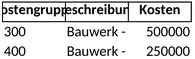 kostenschaetzung-din-276.png