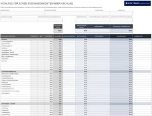 kostenschaetzung-fuer-bauprojekte
