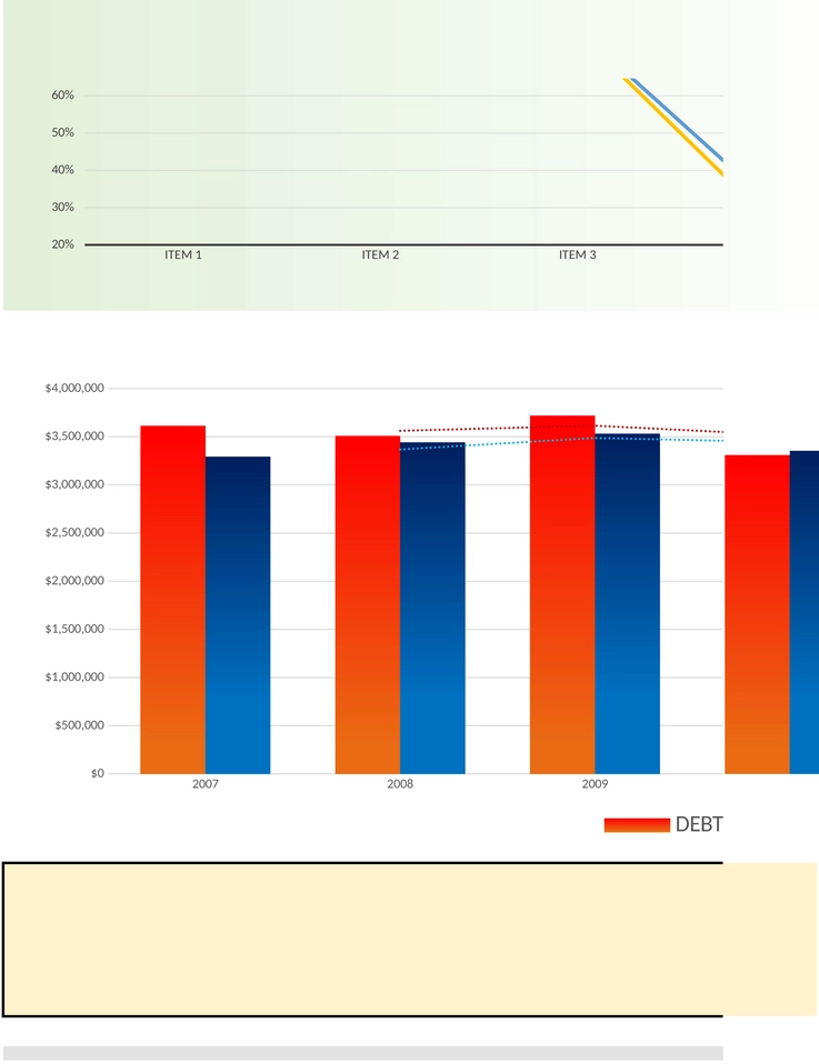 kpi-dashboard-vorlage.png
