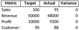 kpi-kennzahlenberechnung.png
