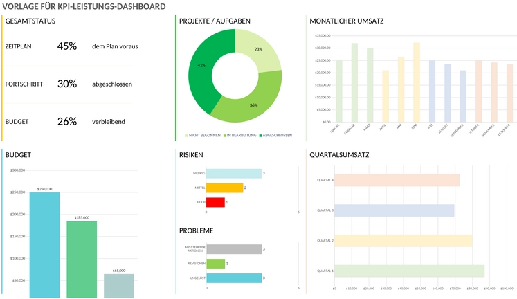 kpi-performance-dashboard-1747505565986.png