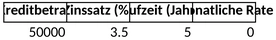 kredit-und-darlehensverwaltung.png