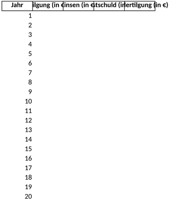 kreditberechnung-mit-sondertilgungen.png