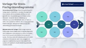 kreis-fischgraetendiagramm-vorlage-analyse-ursachen