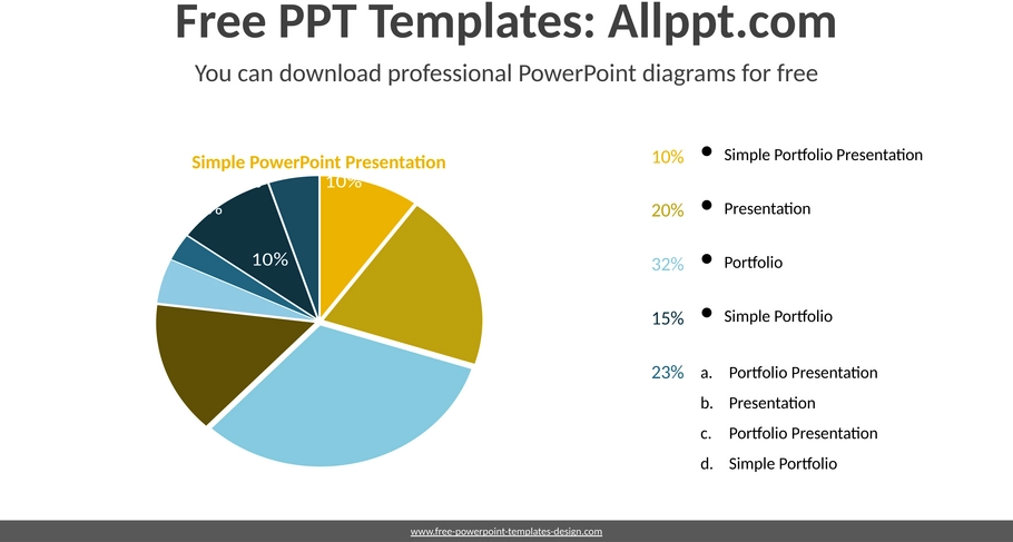 kreisdiagramm-zu-kreisdiagramm-powerpoint-diagramm.png