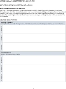 krisenmanagement-playbook-fuer-notfallplanung