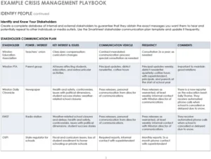 krisenmanagement-vorlage-fuer-notfallplanung