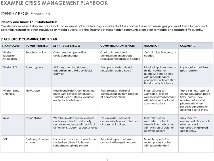 krisenmanagement-vorlage-fuer-notfallplanung